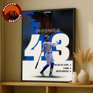 Bo Bichette Toronto Blue Jays ESPN Top 50 Players List 2025 MLB Baseball Poster Dynamic Action Artwork Home Decor Poster Canvas