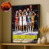 LeBron James Magic Johnson & NBA Legends Basketball Poster In NBA History 2025 Longest Made Field Goals Highlight NBA Basketball Home Decor Poster Canvas