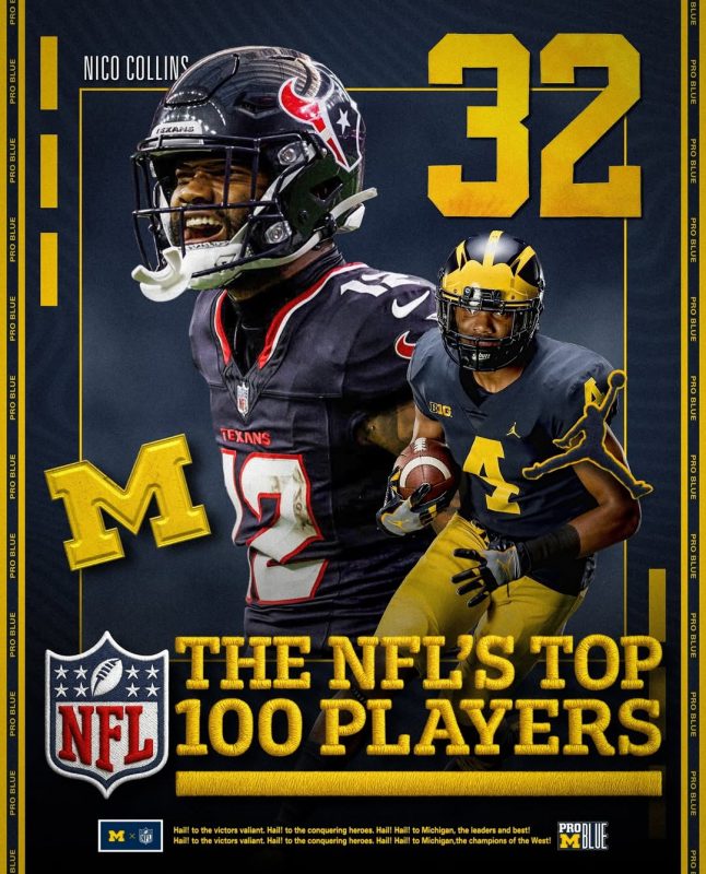 Nico Collins Sports Poster At In On NFL Top 100 2024 Highlight NFL American Football