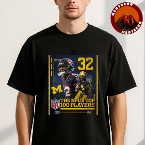 Nico Collins Sports Poster At In On NFL Top 100 2024 Highlight NFL American Football Unisex T-Shirt