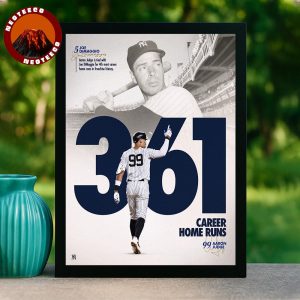 Aaron Judge New York Yankees Poster Career 361 Home Runs Tribute MLB Artwork Home Decor Poster Canvas