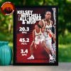 Kiyan Anthony And Carmelo Anthony On The SLAM Magazine Syracuse Blood Orange Feature Basketball 2025 Home Decor Poster Canvas