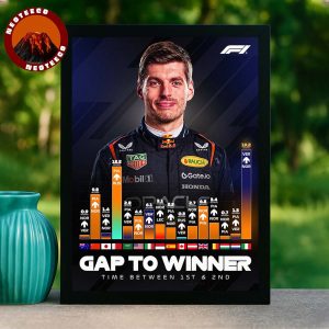Max Verstappen F1 Poster Gap To Winner 2025 Red Bull Racing Victory Artwork Home Decor Poster Canvas