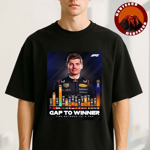 Max Verstappen F1 Poster Gap To Winner 2025 Red Bull Racing Victory Artwork Unisex T-Shirt