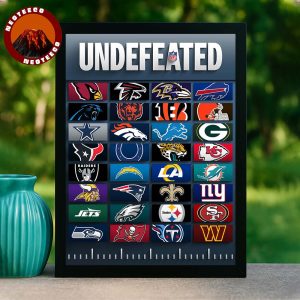 NFL League All Teams Undefeated Record NFL Football 2025 Sports Poster Bold Graphic Artwork Home Decor Poster Canvas