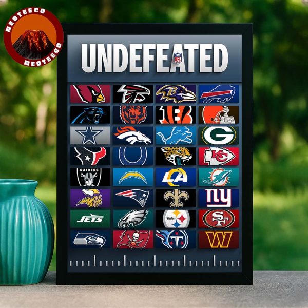 NFL League All Teams Undefeated Record NFL Football 2025 Sports Poster Bold Graphic Artwork Home Decor Poster Canvas